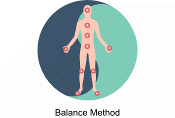 Balance Method